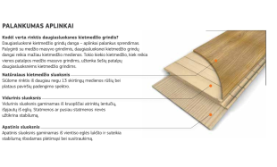 Trisluoksnė parketlentė Boen Plank Ąžuolas Andante 138 MM