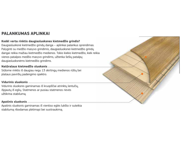 Trisluoksnė parketlentė Boen Plank Ąžuolas White Andante 138 MM